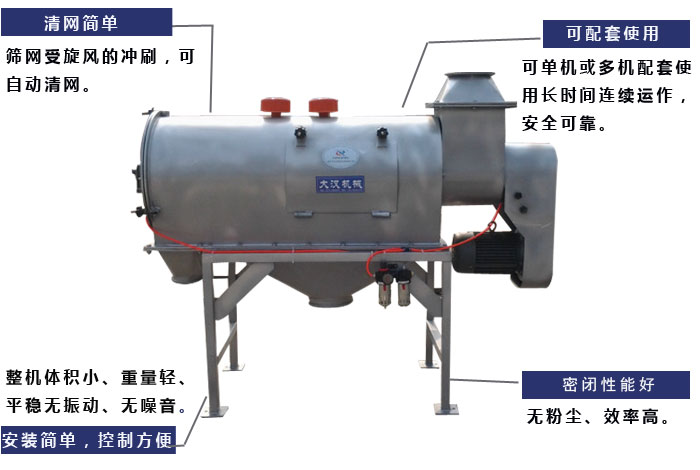 清網(wǎng)：篩網(wǎng)受旋風(fēng)的沖刷，可自動(dòng)清網(wǎng)?？膳涮资褂茫嚎蓡螜C(jī)或多機(jī)配套使用長(zhǎng)時(shí)間連續(xù)運(yùn)作安全可靠。安裝簡(jiǎn)單，控制方便：整機(jī)體積小，重量輕，平穩(wěn)無(wú)振動(dòng)，無(wú)噪音，密閉性能好：無(wú)粉塵，效率高。