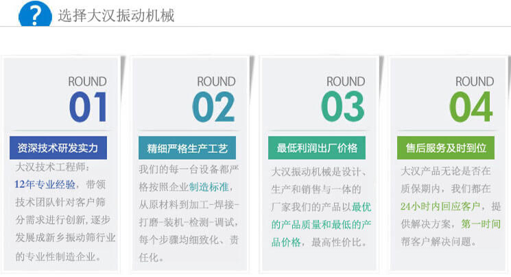 大漢振動篩優(yōu)勢：1，自身技術研發(fā)實力。2，精細嚴格生產工藝。3，產品性交比高。4，售后服務到位。