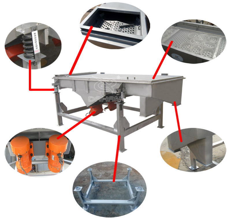 1061直線振動篩細節(jié)：振動彈簧，進料口，篩網網架，振動電機。