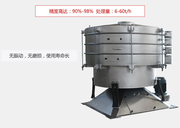 無振動，無磨損，使用壽命長