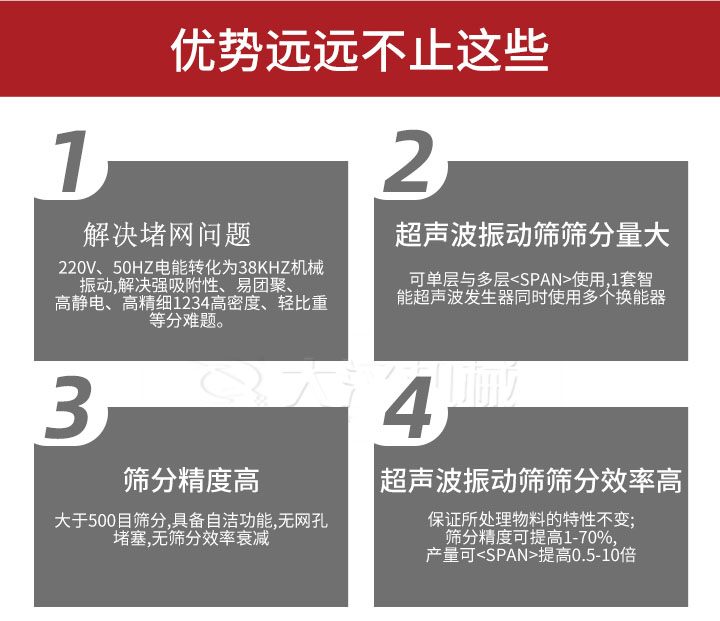 超聲波振動(dòng)篩優(yōu)勢(shì)：1，高效解決堵網(wǎng)問題220V，50HZ電能轉(zhuǎn)化為38KHZ機(jī)械振動(dòng)，解決強(qiáng)吸附性，易團(tuán)聚，高靜電，高精細(xì)1234高密度，輕比重等難題。2，超聲振動(dòng)篩篩分量大：可單層與多層使用1套只能超聲波發(fā)生器同時(shí)使用多個(gè)換能器。3，適合大于500目篩分，具備自潔功能，無網(wǎng)孔堵塞，無篩分效率衰減。4，超聲波振動(dòng)篩篩分效率高：保證所處理物料的特性不變，篩分精度可提高1-70%。