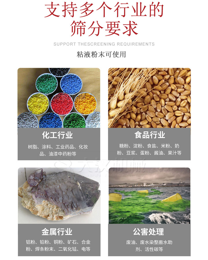 適用于化工行業(yè)，食品行業(yè)，金屬行業(yè)，以及公害處理等行業(yè)?；ば袠I(yè)：樹脂，涂料，工業(yè)藥品，化妝品，油漆，中藥粉等;食品行業(yè)：糖粉，淀粉，食用鹽，米粉，奶粉，豆?jié){，蛋粉，醬油，果汁等;金屬行業(yè)：鋁粉，鉛粉，銅粉，礦石，合金粉，焊條粉末，二氧化錳，電等。公害處理：廢油，廢水染整廒水助劑，活性炭等。超聲波振動(dòng)篩支持挑選定制常見的有：不銹鋼，碳鋼，全不銹鋼三種規(guī)格。不銹鋼：耐腐蝕，耐高溫適合化工行業(yè),碳鋼：鋼性強(qiáng)，硬度高經(jīng)久耐用,全不銹鋼：機(jī)身經(jīng)久耐用不易生銹不易腐蝕超聲波振動(dòng)篩共有一到四層可供選擇。大漢超聲波振動(dòng)篩優(yōu)勢(shì)：篩分效率高，篩分精度高，產(chǎn)量可提高0.5-10倍適用于：大米，米粉，綠豆，小米等。輕松解決堵網(wǎng)問題適用10目-635目之間的物料。