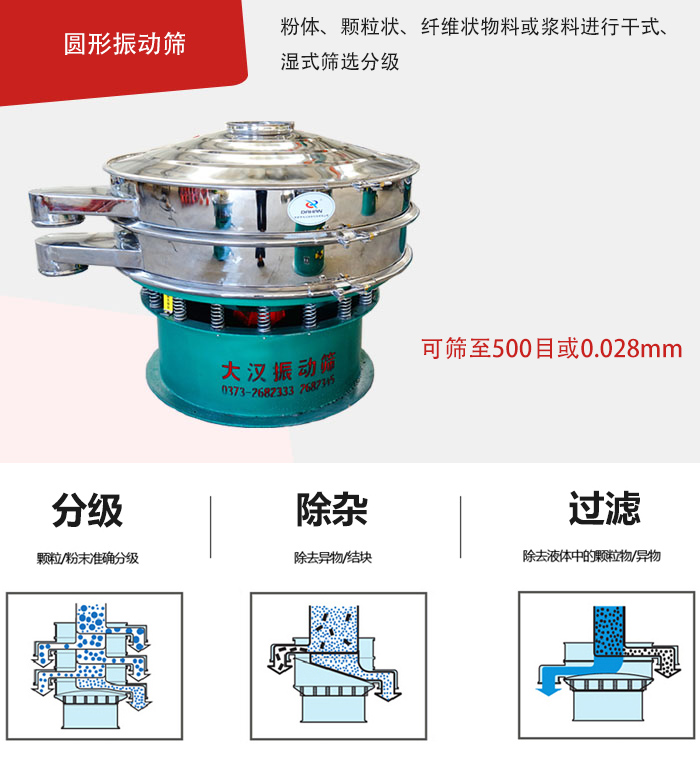 整體為圓形，處理量大,無清理死角
