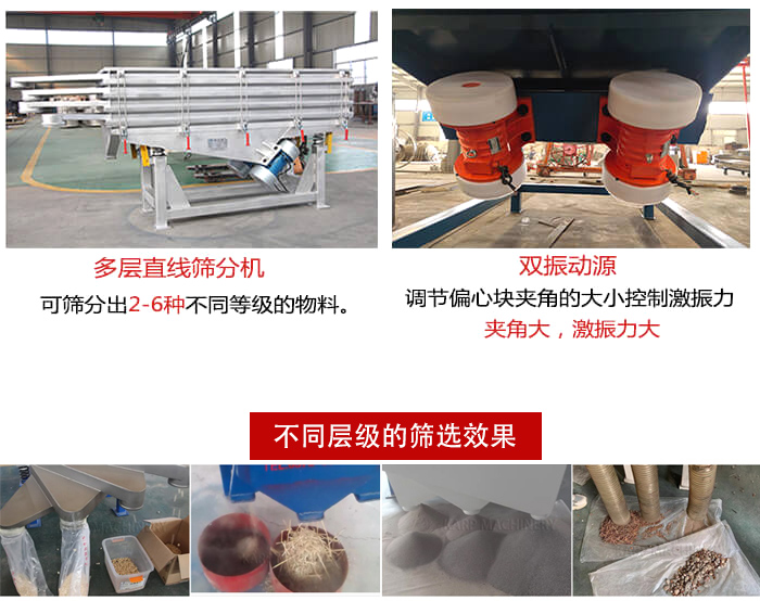 直線篩選機(jī)材質(zhì)：碳鋼，全不銹鋼，不銹鋼+碳鋼展示圖。