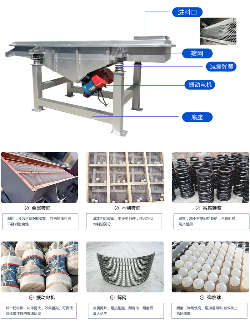 直線篩選機(jī)：結(jié)構(gòu)振動電機(jī)，出料口，木質(zhì)篩框，鋼制篩框，碳鋼篩箱，不銹鋼篩箱等部件展示圖