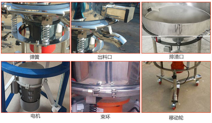 高頻振動篩結(jié)構：電機，彈簧，出料口，排渣口，快拆束環(huán)等。