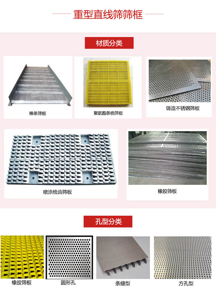 重型直線篩篩板：棒條，不銹鋼，聚氨酯條梳篩板?？仔停簵l縫型，方孔型，圓形，橡膠型。
