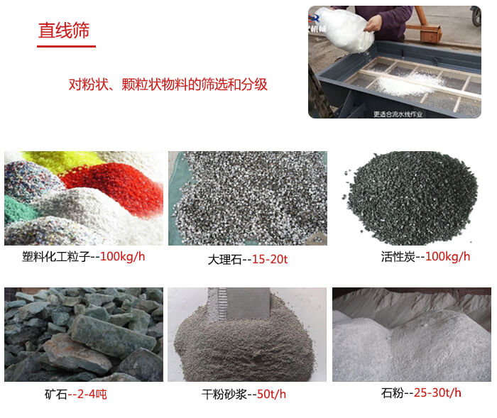 直線篩使用范圍：石英砂，砂石，煤炭，生石灰，化肥顆粒等物料展示圖
