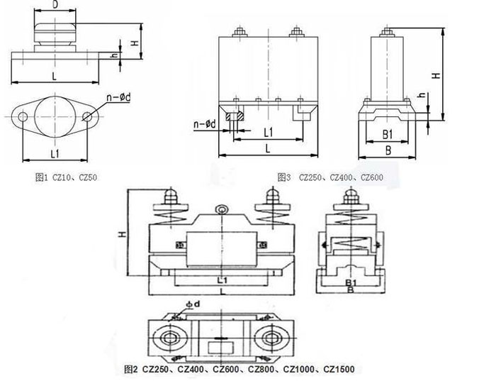 CZ電磁倉(cāng)壁振動(dòng)器cz250，cz400，cz800，材質(zhì)000，cz1500的外形尺寸描述。