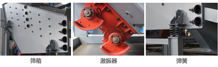 概率篩主要部件：篩箱，激振器，彈簧等。