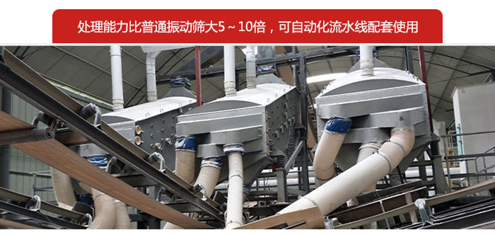 概率篩處理能力比普通振動篩大5-10倍，可自動化流水線配套使用。