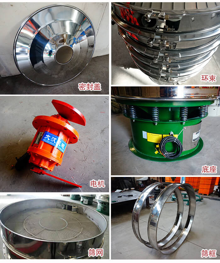 部件包括：密封蓋，環(huán)束，電機(jī)，底座，篩網(wǎng)，篩框等。