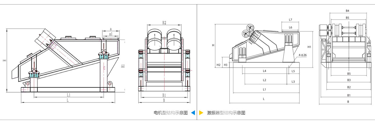 礦用振動(dòng)篩電機(jī)振動(dòng)式和激振器振動(dòng)式的內(nèi)部結(jié)構(gòu)尺寸圖。