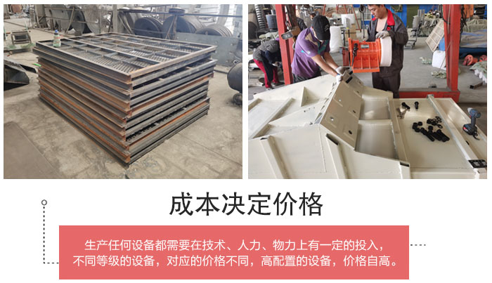 直線篩分機(jī)篩網(wǎng)，篩箱部件展示