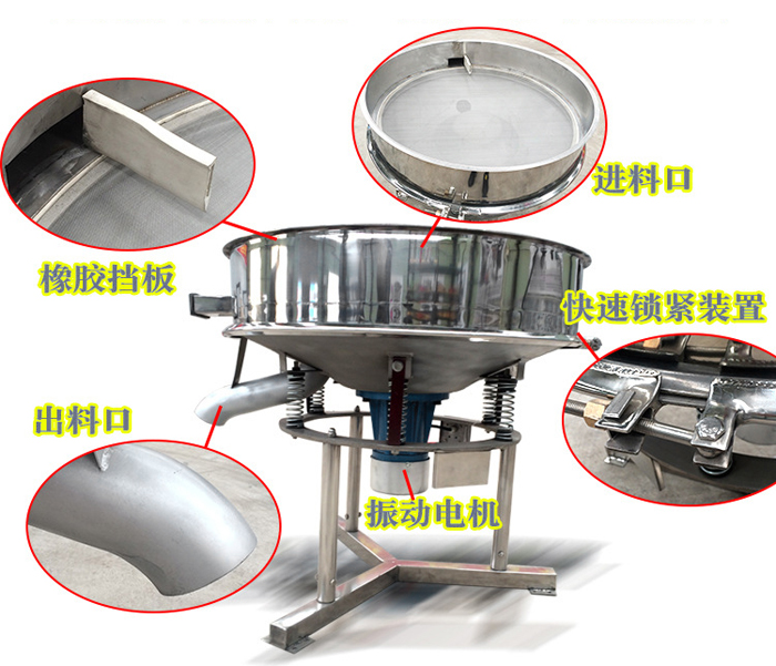 該產(chǎn)品振動(dòng)原理以及產(chǎn)品內(nèi)部結(jié)構(gòu)（橡膠擋板，進(jìn)料口，出料口，振動(dòng)電機(jī)，快速鎖緊裝置等部件介紹圖展示）。