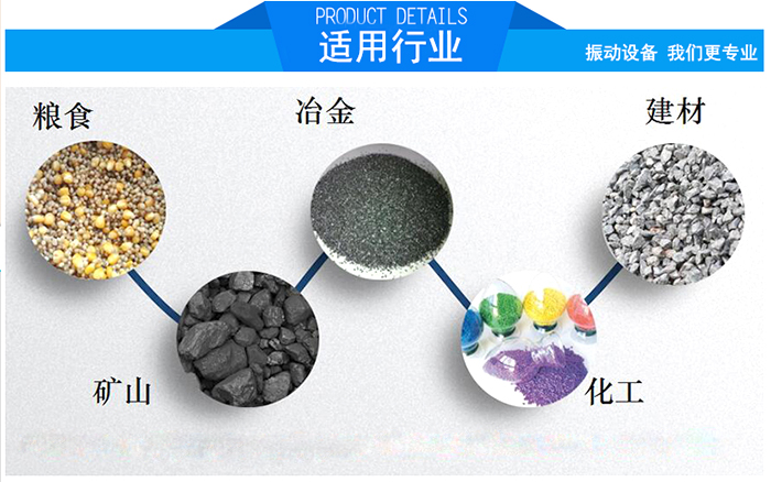 顆粒振動篩適用行業(yè)：糧食，冶金，建材，礦山，化工。