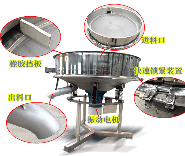 高頻篩主要由：進(jìn)料口，橡膠擋板，出料口，快速鎖緊裝置，振動電機(jī)等組成。