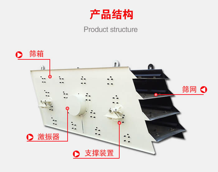 產(chǎn)品結(jié)構(gòu)：篩箱，激振器，支撐裝置，篩網(wǎng)等結(jié)構(gòu)