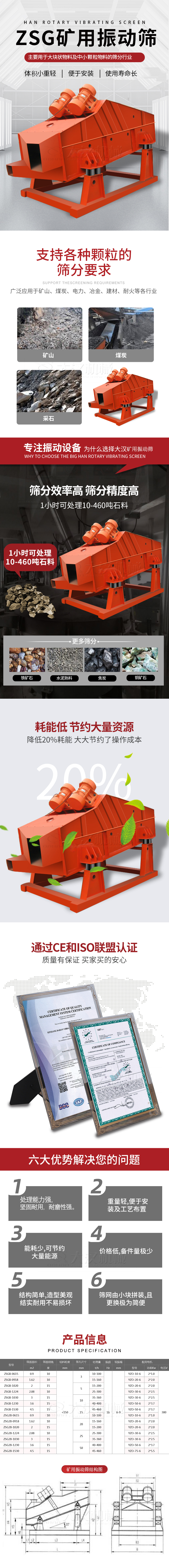 ZSG礦用振動篩主要用于大塊物料機小顆粒物料的篩分行業(yè)，特點：體積小重量輕，便于安裝使用壽命長。適用物料范圍：支持多種顆粒狀物料篩分要求，廣泛應(yīng)用于礦山，煤炭，電力，冶金，建材，耐火等各行業(yè)。選擇大漢礦用振動篩的理由：篩分效率高，篩分精度高，1小時可處理10-460噸石料，耗能低節(jié)約大量資源：降低20%耗能，大大節(jié)約了操作成本，廠家產(chǎn)品通過CE和ISO聯(lián)盟認證：質(zhì)量有保證，買家買的安心。礦用振動篩主打優(yōu)勢：1，處理量能力強，堅固耐用，耐磨性強。2，重量輕，便于安裝及工藝布置。3，耗能少，可節(jié)約大量能源。4，價格低，備件量極少。5，結(jié)構(gòu)簡單，造型美觀結(jié)實耐用不宜損壞。6，篩網(wǎng)由小塊拼裝，且更換極為簡便。礦用振動篩參數(shù)：處理量在10-460t/h給料粒度mm：<150篩面面積㎡：0.9-4.5.