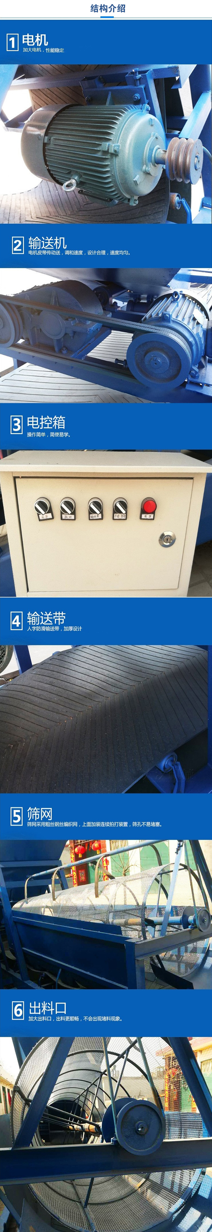 移動(dòng)篩沙機(jī)結(jié)構(gòu):電機(jī)，加大電機(jī)，性能相對(duì)比較穩(wěn)定。輸送機(jī)：電機(jī)皮帶傳動(dòng)送，調(diào)和速度，設(shè)計(jì)合理，速度均勻。電控箱：操作簡(jiǎn)單，簡(jiǎn)便易學(xué)。輸送帶：人字防滑輸送帶，加厚設(shè)計(jì)。篩網(wǎng)，采用粗絲鋼絲編織而成的篩網(wǎng)，上面加裝連續(xù)拍打裝置，篩孔不易堵塞。出料口：加大出料口，出料更順暢，不會(huì)出現(xiàn)堵料現(xiàn)象。