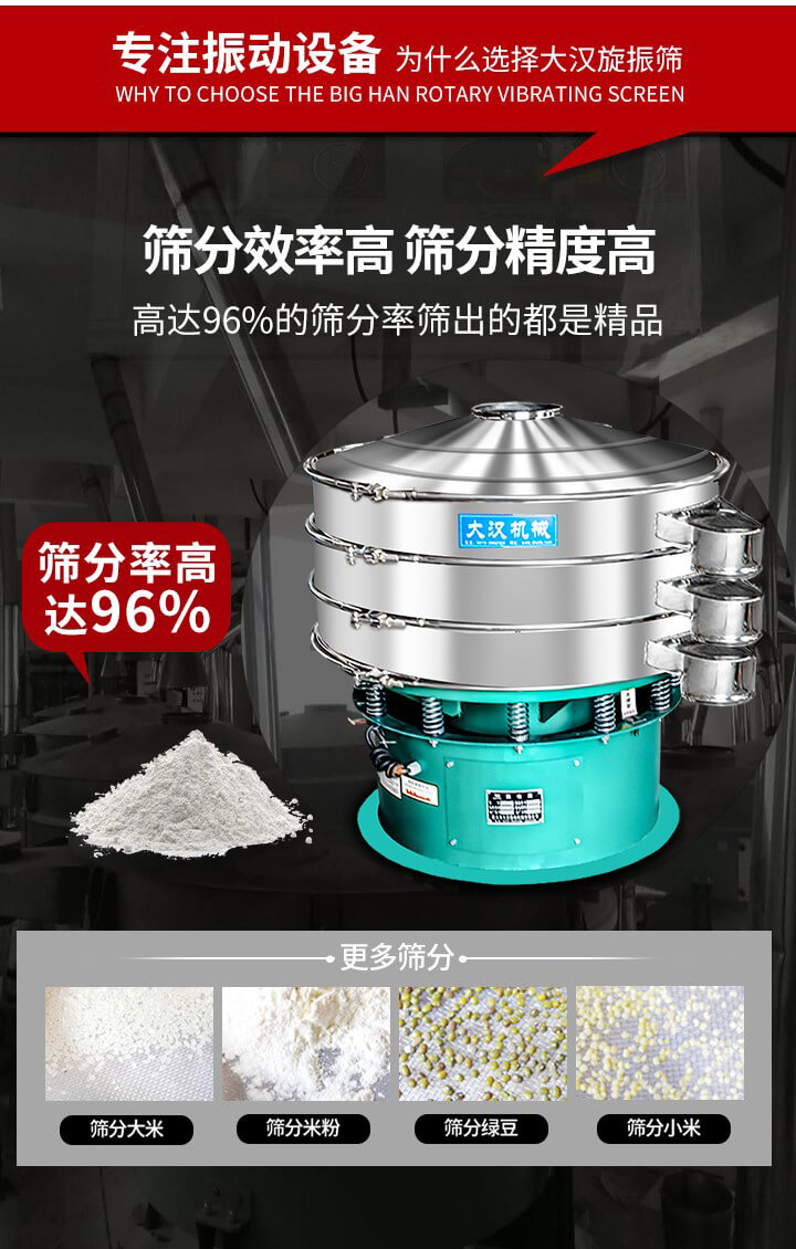 旋振篩結(jié)構(gòu)：進料口，網(wǎng)架，防塵蓋，出料口，加重塊，束環(huán)，上部重錘，彈簧，下部重錘等。