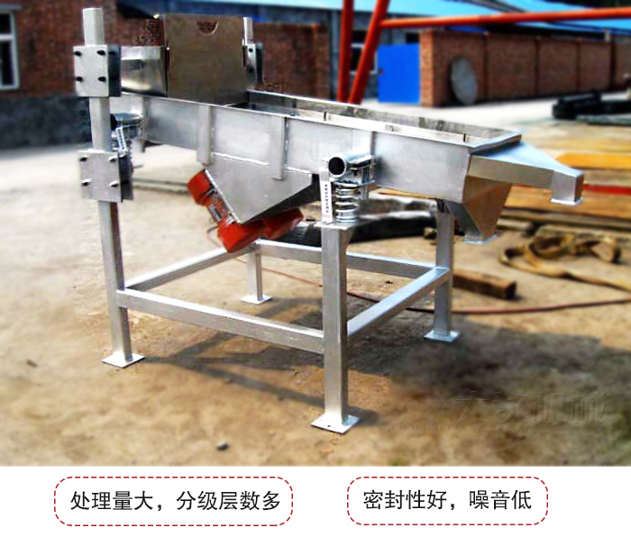 可調(diào)式直線(xiàn)振動(dòng)篩是依靠調(diào)節(jié)桿進(jìn)行調(diào)節(jié)篩網(wǎng)的位置的。