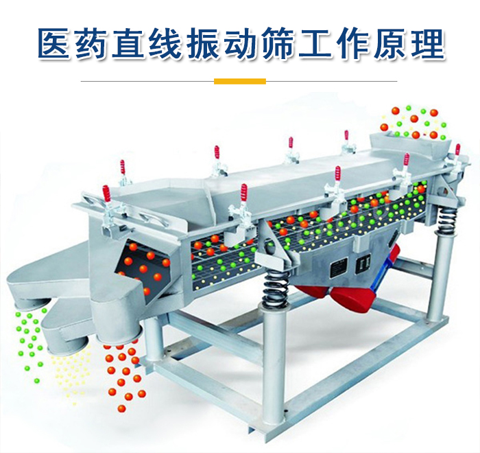 醫(yī)藥直線振動篩工作原理是依靠振動電機(jī)的振動實現(xiàn)，將物料從進(jìn)料口進(jìn)入篩箱，利用篩孔的大小不同實現(xiàn)物料的篩分。