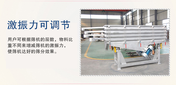 醫(yī)藥直線振動篩的激振力可通過振動電機(jī)的偏心塊夾角進(jìn)行調(diào)整。