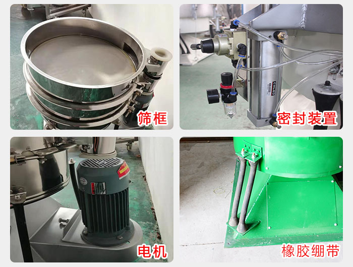 搖擺篩結(jié)構(gòu)：電機(jī)，橡膠繃帶，篩框，密封裝置等。