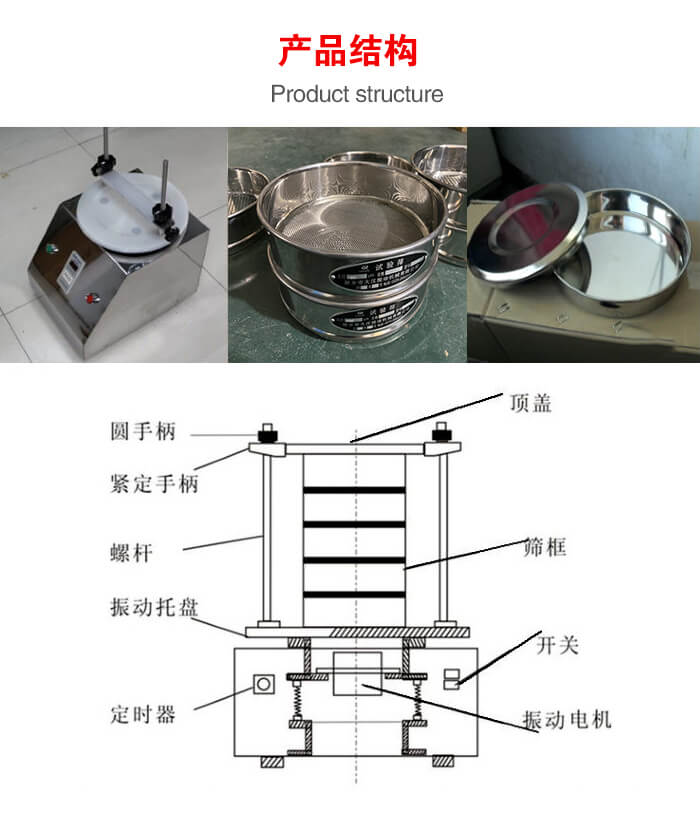 實(shí)驗(yàn)室振動(dòng)篩-試驗(yàn)篩結(jié)構(gòu)主要由：圓手柄，緊定手柄，螺桿，振動(dòng)托盤(pán)，篩框，頂蓋等。