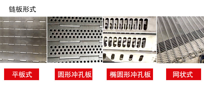 鏈板輸送機(jī)鏈板的不同形式：平板式，圓形沖孔板，網(wǎng)狀式等