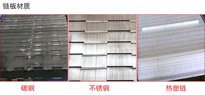 鏈板輸送機(jī)鏈板材質(zhì)的展示圖：碳鋼，不銹鋼，塑料等